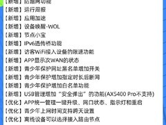 中兴AX5400系列路由器迎重大更新，功能全面升级