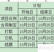 用条件格式做进度图