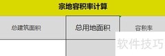 宗地容积率计算方法解析