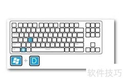 PC屏幕旋转方法指南