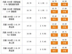 日产天籁降价至12.43万，舒适大沙发能否重回主流？