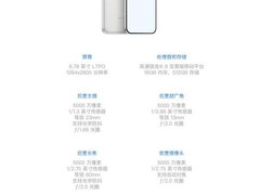 豆包手机首发售罄，限量工程机引热议