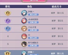 姬斗无双：夜樱飞舞攻略