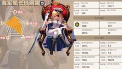 坎特伯雷：船长玛丽娜强度解析