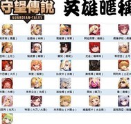 坎特伯雷公主与骑士新手必看