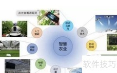 农林渔供暖安全须知