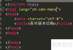 HTML表单结构入门