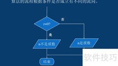 算法三大基本结构解析