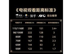 创维85A5F电视京东特惠，低至5375元