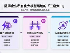 阻碍企业私有化大模型落地的“三座大山”