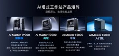 雷神联合AMD发布覆盖三大形态AI工作站产品矩阵