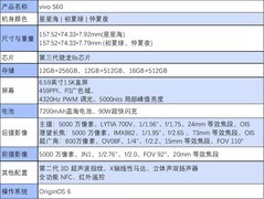 vivo S60全面评测 重新“发明”live拍摄