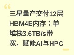 三星量产交付12层HBM4E内存：单堆栈3.6TB/s带宽，赋能AI与HPC