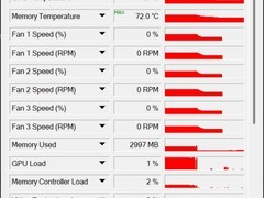 NBA2K27实测RTX5090+DLSS5致主板供电接口烧毁，功耗超设计上限