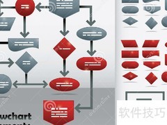 软件面试通关技巧