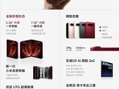 小米18 Fold发布：8万次跌落测试铸就折叠机坟场，起售价10999元