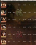 三国志·战略版程普潜龙阵强势出击