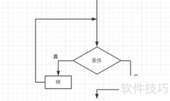 算法三大基本结构解析