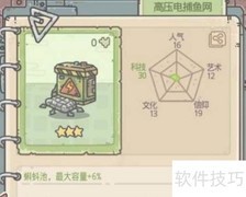 最强蜗牛全商品攻略