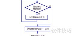 程序三大基本结构解析