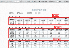 FineReport聚合报表解析