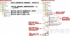 FineReport报表目录结构解析