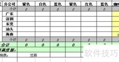 仓管员工作全攻略