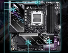 黄金三角！无短板配置覆盖三大核心需求