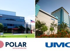 联电携手美国Polar半导体拓展8英寸晶圆制造