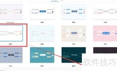 幼儿园主题网络图制作指南