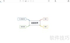幼儿园主题网络图制作指南