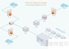 EDRAW快速制作3D网络图