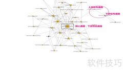 Pathway-Relation网络图