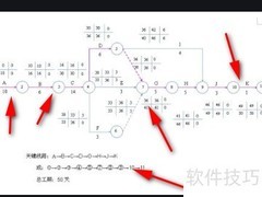 管理学网络图绘制方法