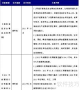 休闲食品行业趋势与投资策略