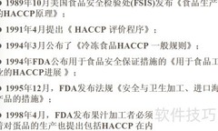 HACCP在食品行业的起源与发展