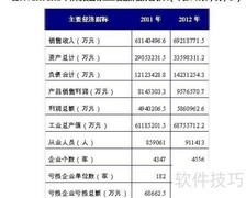 休闲食品行业趋势与投资策略
