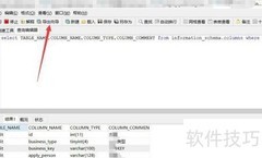 MySQL导出数据字典方法
