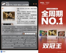 X11L搭载SQD-MiniLED，喜提36氪WISE“年度焦点产品”！