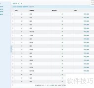逐浪CMS数据字典管理