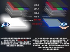 MXHA 32 英寸 4K 显示器立减后仅 804.24 元