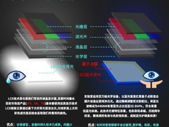 MXHA 24寸电竞显示器363元