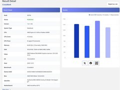 AMD锐龙AI 5 430现身：Zen5架构+Radeon 840M核显