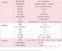 家用监控摄像头开箱体验