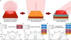 都是为了不让你偷看 三星为什么要费大力气重新做块屏？