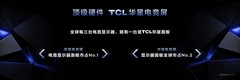 技术破局体验革新：TCL显示器重构行业发展新范式