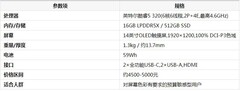 2026年入门级AIPC排行榜：酷睿5 320与酷睿3 304的性价比之战