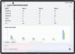 华为MateXT 2三折叠新品发布，小艺再进化，重构大屏智能生产力