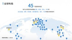 2026人工智能机器人商用选型指南：全域落地实力成关键变量