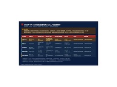 2026年9月10万级高配置纯电SUV怎么选？MG4X等舒适安全智能配置横评